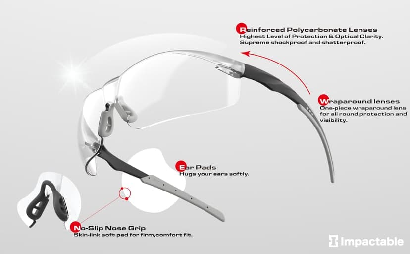 ANSI Z87.1 Fit-Upgraded Safety Glasses – Anti-Fog, UV, Impact & Scratch Resistant – Clear Wraparound for Work, Pickleball, Racquetball – No-Slip Nose Grip – 1 Pack