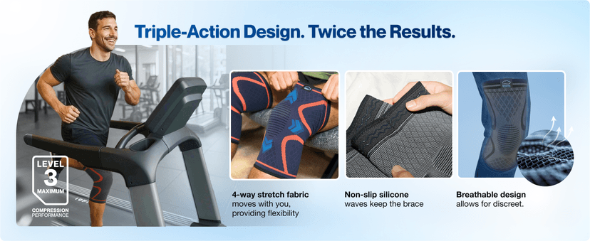 Modvel Compression Knee Brace for Women & Men, 2-Pack Knee Brace for Running Knee Pain, Knee Support Compression Sleeve, Workout Sports Knee Braces for Meniscus Tear, ACL & Arthritis Pain Relief