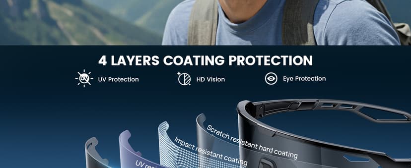 Lamicall Polarized Sports Sunglasses for Men Women, 24g, UV400 Protection Sun Glasses for Cycling Running Baseball Fishing