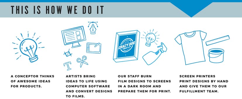 Mens Funny Pickleball T Shirts Hilarious Pickleball Sports Tees for Guys