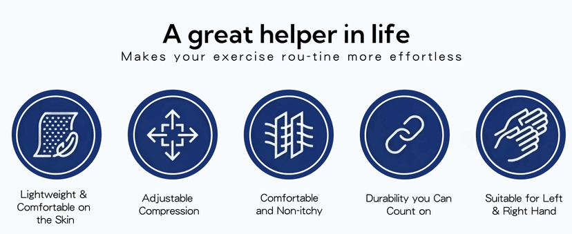 Wrist Brace,Carpal Tunnel Wrist Brace Wrist Wraps Wrist Support Tendonitis Sprains(M-Black)