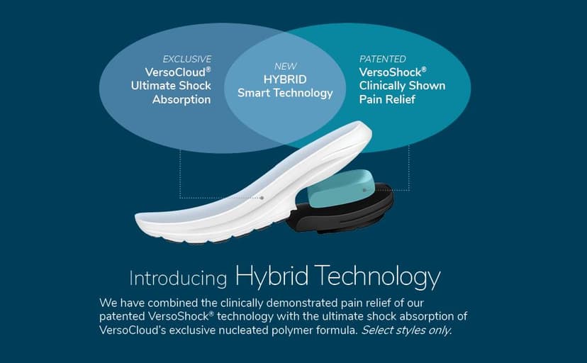 Gravity Defyer Women's G-Defy Silvanit Athletic Shoes - Hybrid VersoShock Proven Performance Shock-Absorbing Leather Pain Relief Shoes