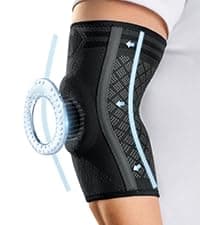 CAMBIVO 2 Pack Tennis Elbow Brace for Tendonitis and Tennis Elbow,Golfers Elbow, Arm Compression Sleeves for Women and Men, Bíceps Support Sleeve for Weightlifting, Basketball and Workout