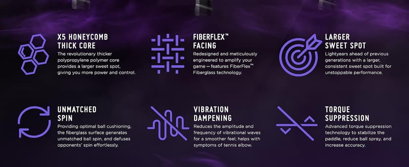 Selkirk Sport Amped Pickleball Paddle | Assembled in The USA | Amped Control or Amped Pro Fiberglass Pickleball Paddle | Unrivaled Precision & Control