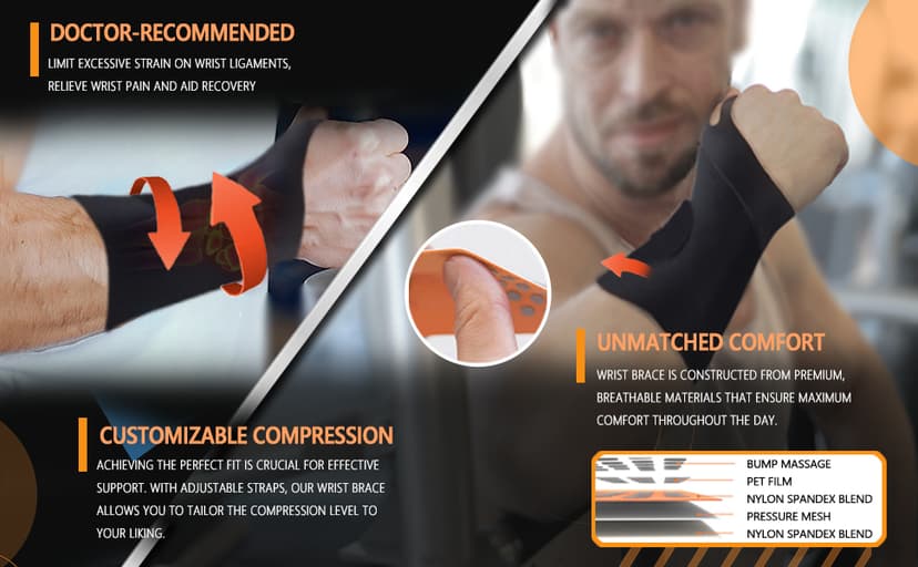 Wrist Brace,Wrist Support for Carpal Tunnel Pain Relief,Ulnar Wrist Brace Ultra-Thin Elastic for Tear,Wrist wraps Repetitive Wrist Use Injury,Fits Both Wrists