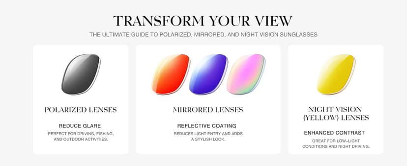 Polarized Sport Sunglasses for Men and Women, Lightweight TR90 Sun Glasses with UV Protection for Cycling Running