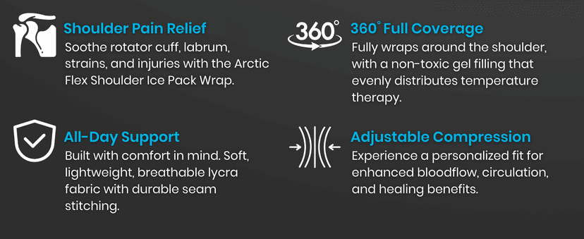 Arctic Flex Shoulder Ice Pack Brace - Cold Reusable Cool Gel Wrap, Hot Therapy - Immobilizer Compression Stability Support for Tendonitis, Dislocated Joint, Left and Right Rotator Cuff Arm Pain Relief