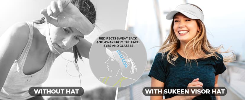 Sukeen Sports Sun Visor Men Women Lightweight Packable Cooling Stretchy Visor Hat for Running, Tennis, Golf
