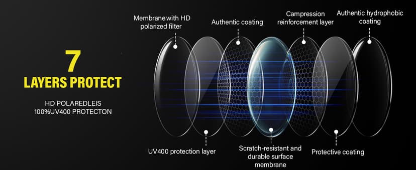KUGUAOK Sports Polarized Sunglasses for Men Baseball Cycling Running UV Protection Sun Glasses Lightweight Big Frame Goggles