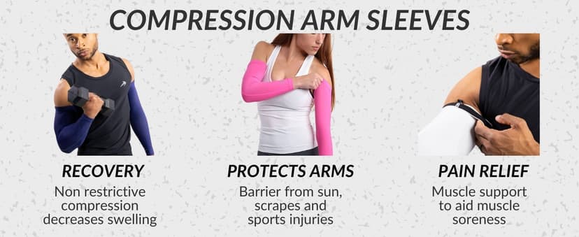 CompressionZ Sports Compression Arm Sleeves Men & Women | Basketball Baseball Football Golf UV Protection & Elbow Pain Relief