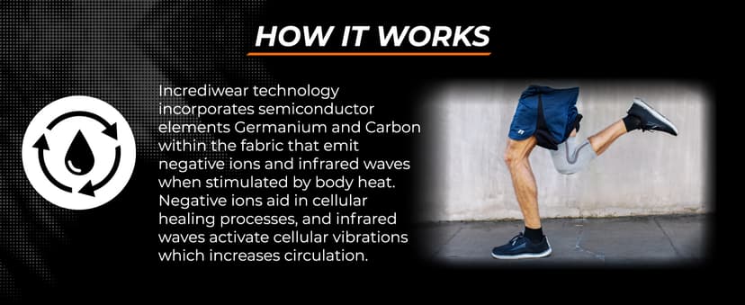 Incrediwear Knee Sleeve – Knee Braces for Knee Pain, Joint Pain Relief, Swelling, Inflammation Relief, and Circulation, Knee Support for Women and Men