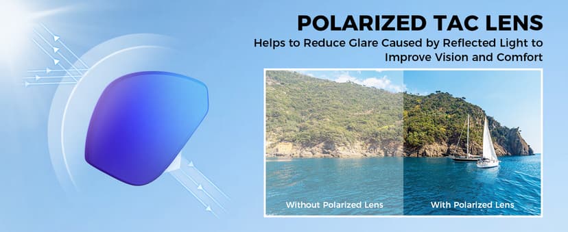 KastKing Huzzah Polarized Sport Sunglasses for Men and Women, Ideal for Driving Fishing Cycling and Running,UV Protection