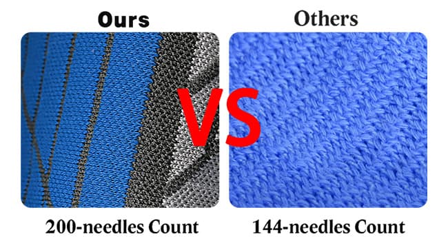 Hylaea No Show Running Athletic Anti-Blister Wicking Coolmax Socks, Seamless Anti-odor