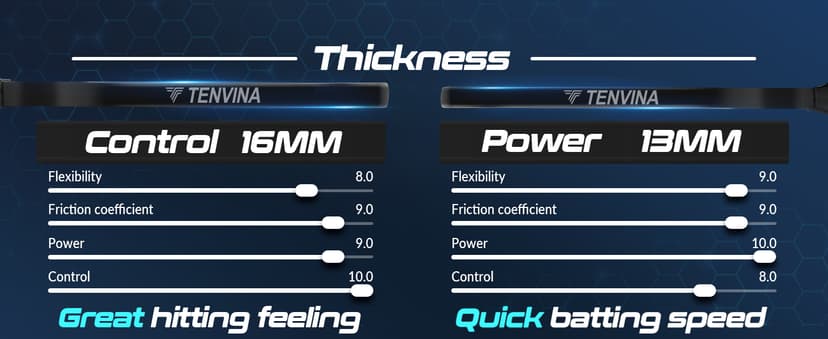 TENVINA Pickleball Paddles, Multi-Layer T700SC Textured Carbon Fiber Pickleball Paddle, 4-Types of Shapes and Thicknesses, USAPA Approved Pickle Ball Paddle, Strong Spin and Power Surface