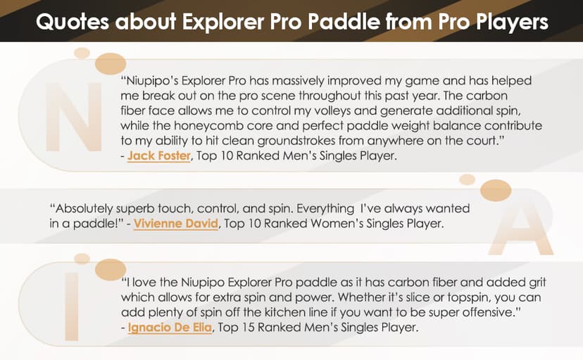 niupipo Pickleball Paddles Set of 2/4/1, USAPA Approved Graphite Carbon Fiber Pickleball Rackets, Polypropylene Honeycomb Core, Cushion 4.72In Grip, Bag/Cover, Pickle Ball Paddle Set for Men Women
