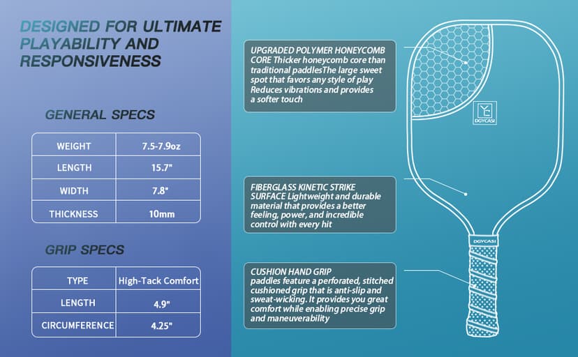 Pickleball Paddles Set of 2, 2025 USAPA Approved Pickleball Set, Fiberglass Lightweight Pickle Ball Rackets 2 Pack, 2 Outdoor Pickleball, 2 Indoor Pickleball Balls, 1 Pickleball Bag for Women and Men