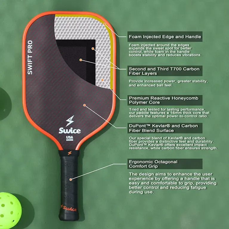 kevlar vs carbon fiber pickleball paddle