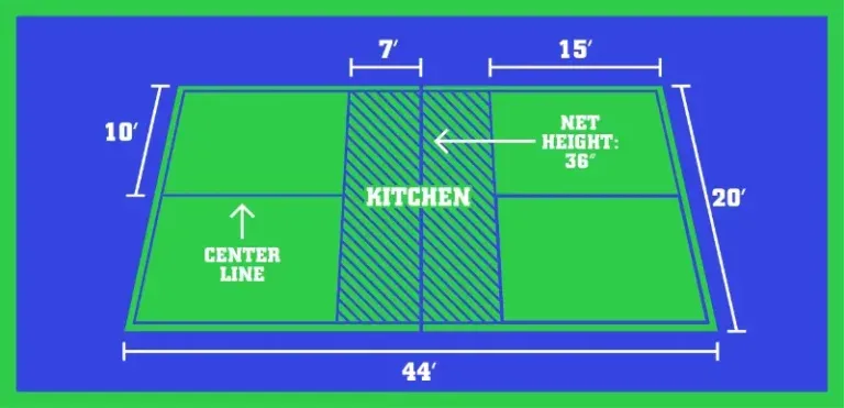non-volley zone (kitchen)