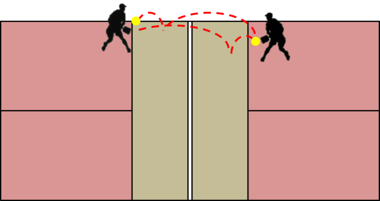 Dink shot and advanced tactics