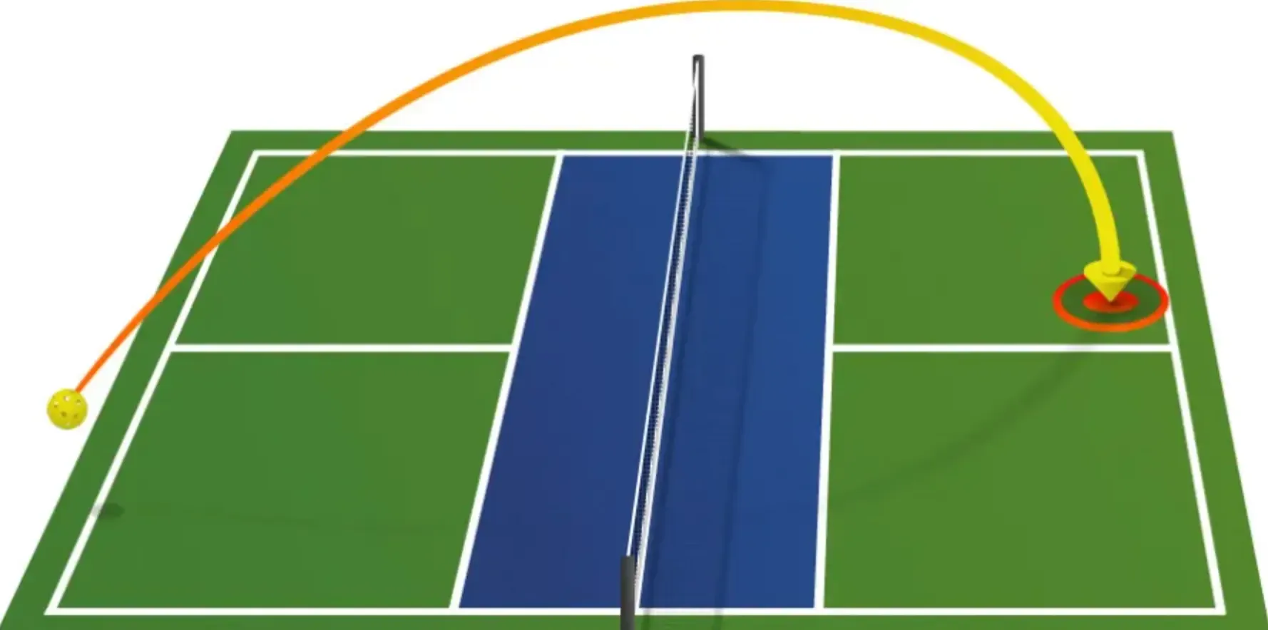 pickleball lob