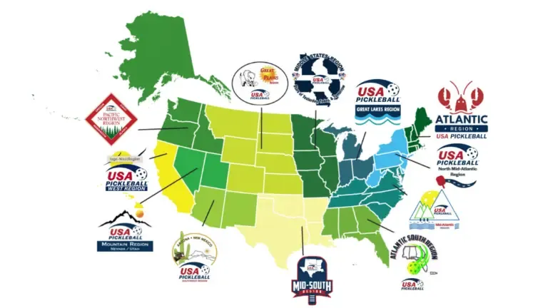 Regional and state organizations