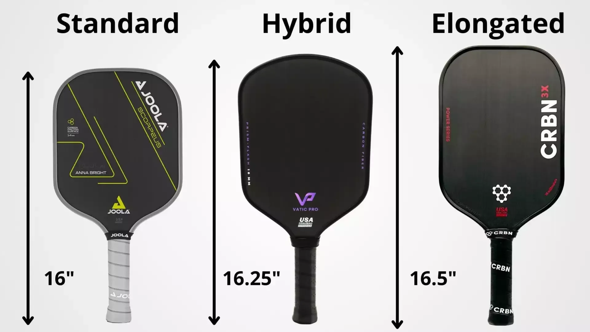 paddle shape and size