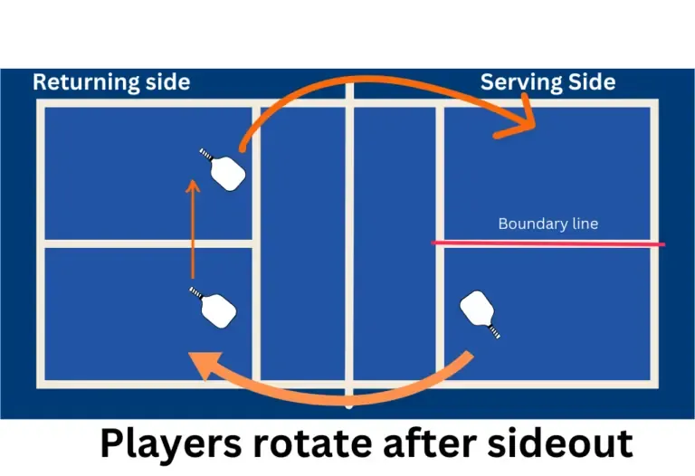 What is a Side Out in Pickleball?