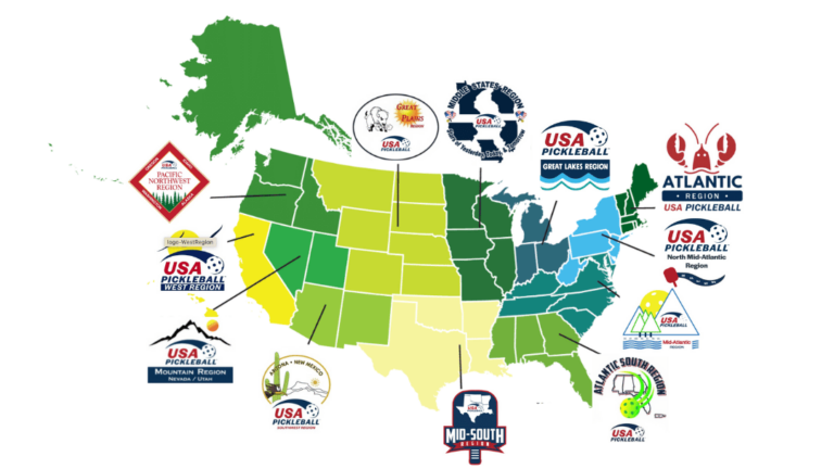 pickleball-organization