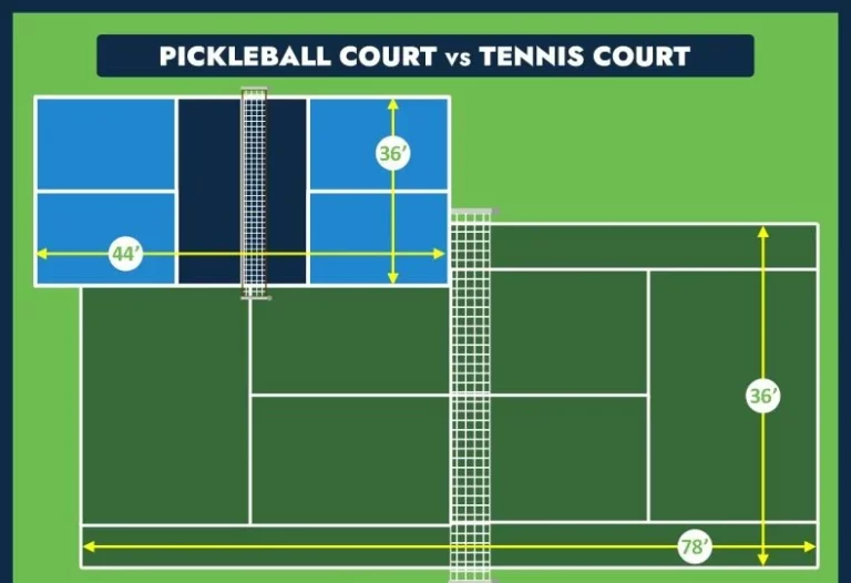 pickleball court vs tennis court