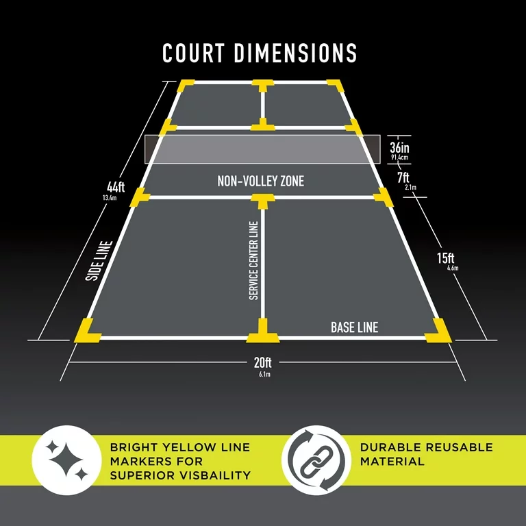 Step-by-step guide to marking the court lines