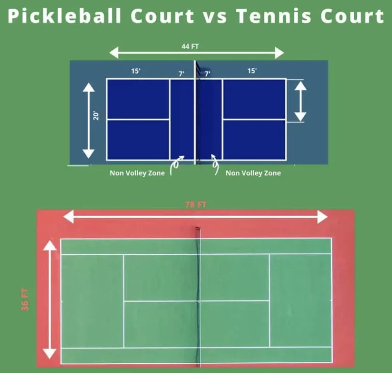 pickleball court versus tennis court