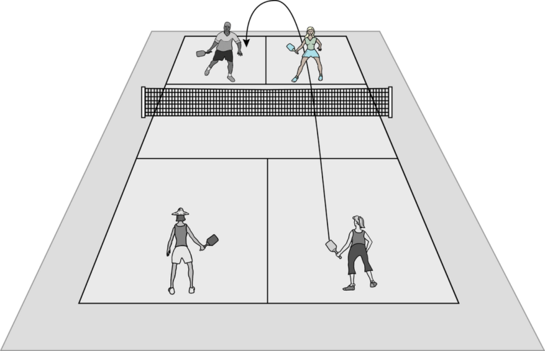 What is a Pickleball Lob Serve?