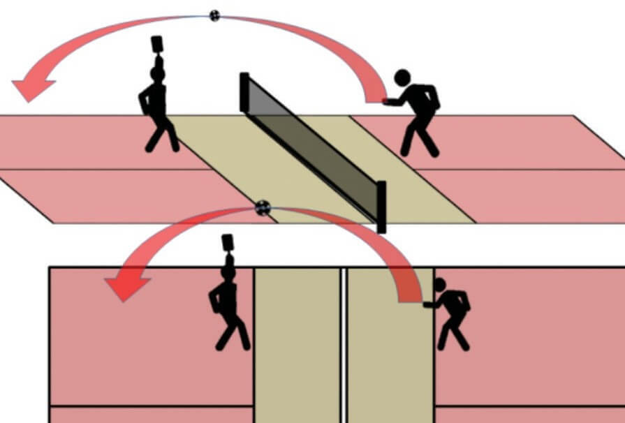 Strategies for Effective Lob Serves