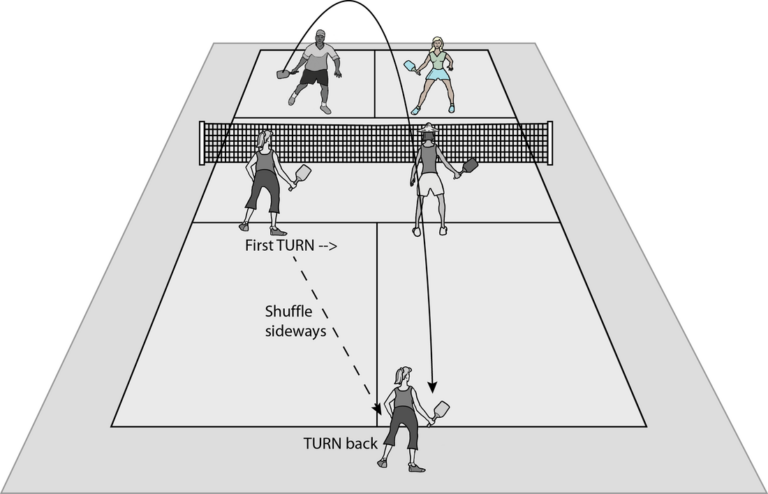 pickleball-lob-serve